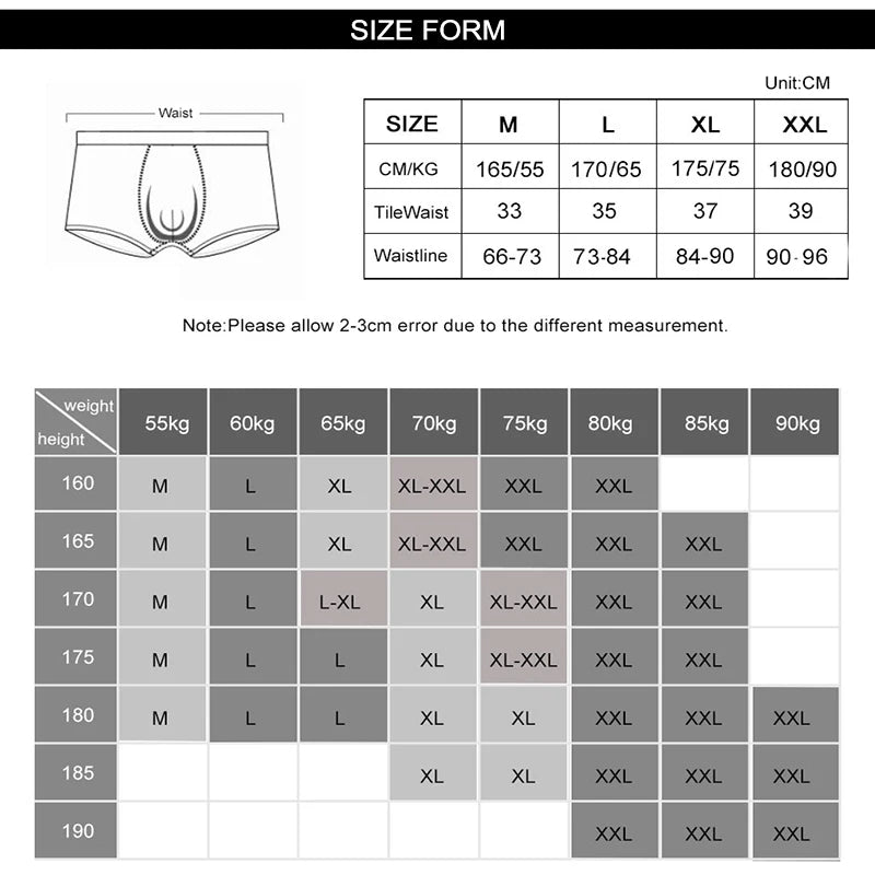 Sexy Men's Boxers Shorts Man Rib fabric Underwear Bulge Penis Pouch Underpants Panties hombre Male Boxer Trunks Lingerie HT079